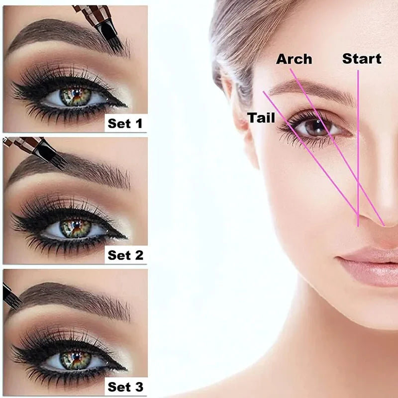 Crayon sourcils – Densité & symétrie pour regard plus intense